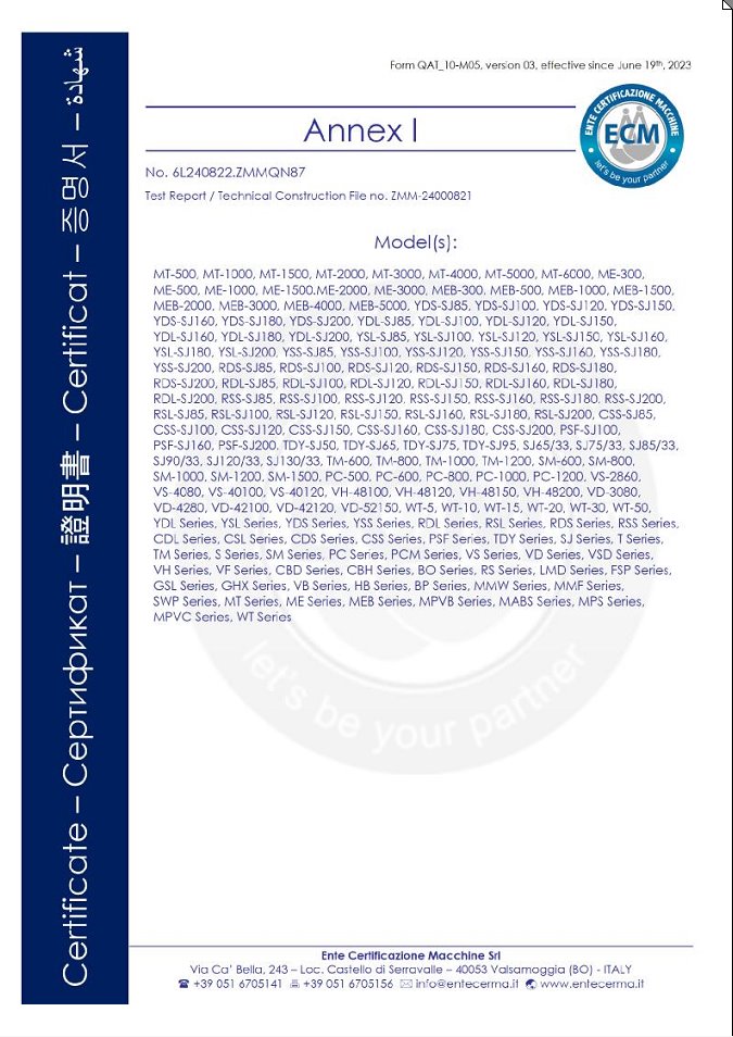 CE Certificate II
